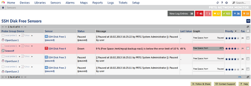 User Control Module Table List User Manual | NexLogic Monitoring